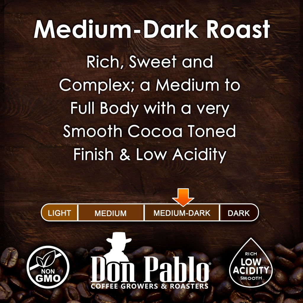 Medium-dark roast: rich, sweet and complex, with a smooth cocoa finish and low acidity